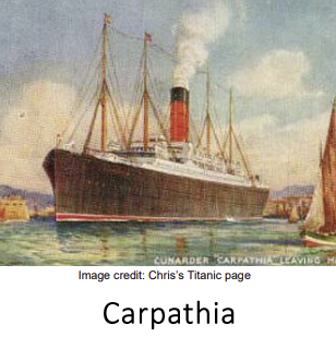 Titanic Carpathia