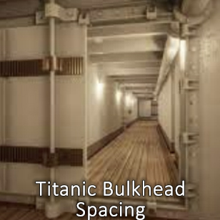 Titanic Bulkhead Spacing