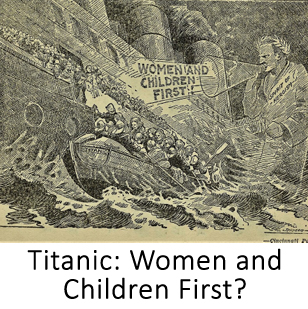 Titanic Women and Children First